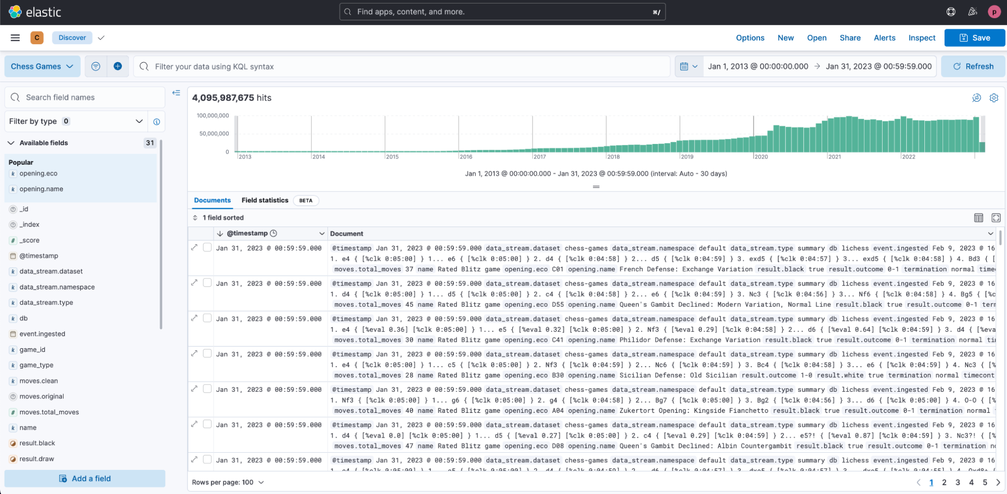 GitHub - Bhadreshwara/Lichess-DataAnalysis: Performed data visualization  using Tableau to analyze my own chess games played on lichess.org. I  downloaded data from Lichess, and convert it from PGN format to CSV.  Utilized various