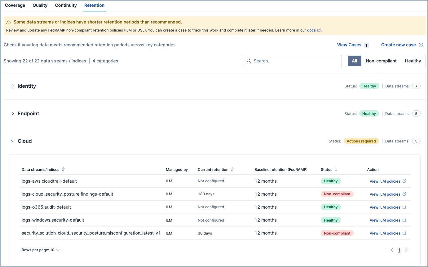 Screenshot retention periods across key categories