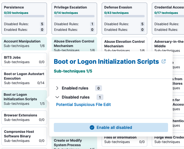 Figure 18. Enable rules for a chosen technique from the coverage page