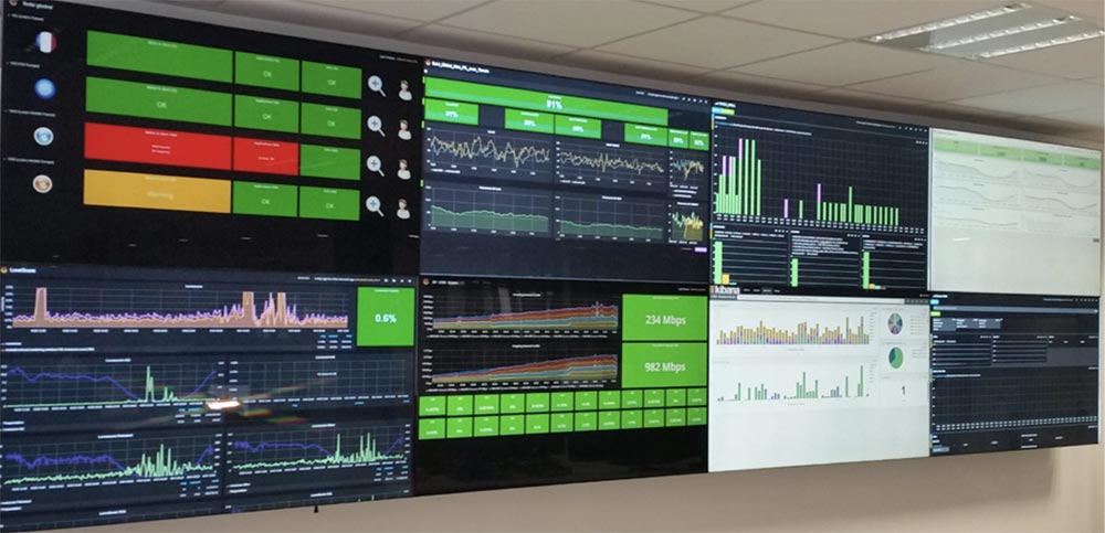 Kibana and Grafana wall screens