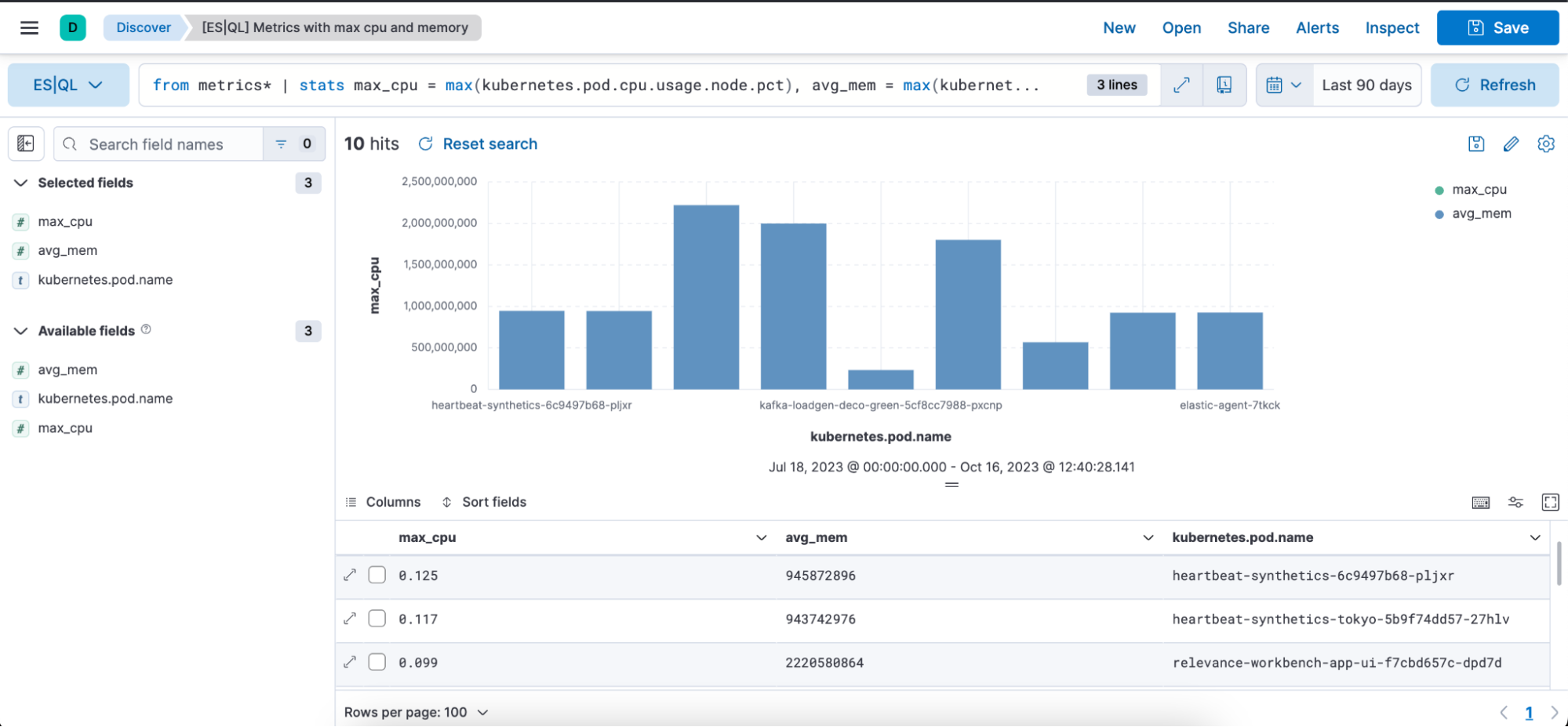 2 - Example of ES|QL query with Observability use case and using GROK: 