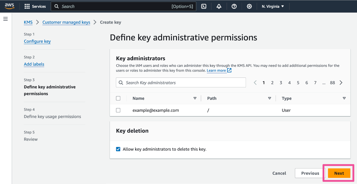 define key admin permissions