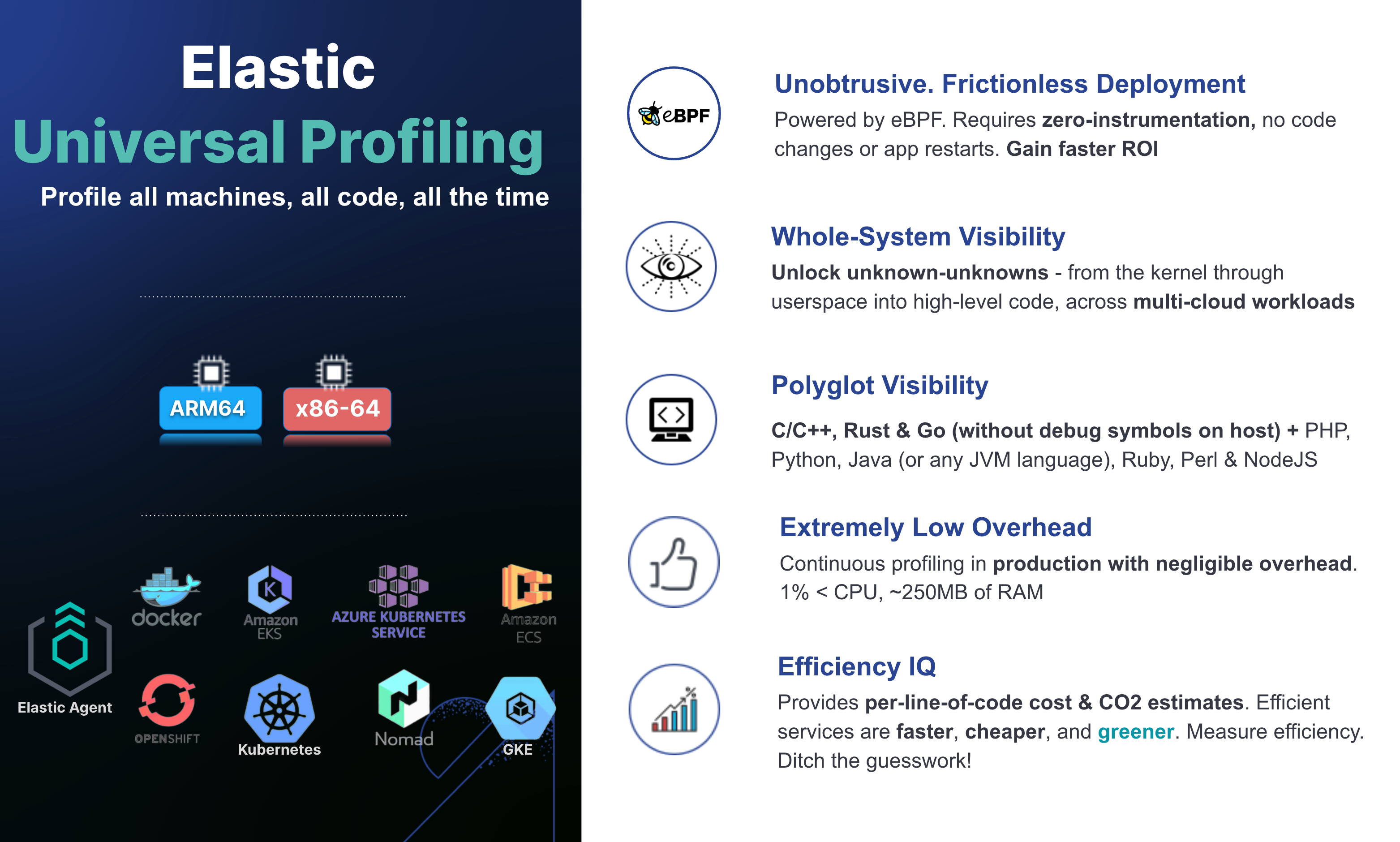 elastic universal profiling