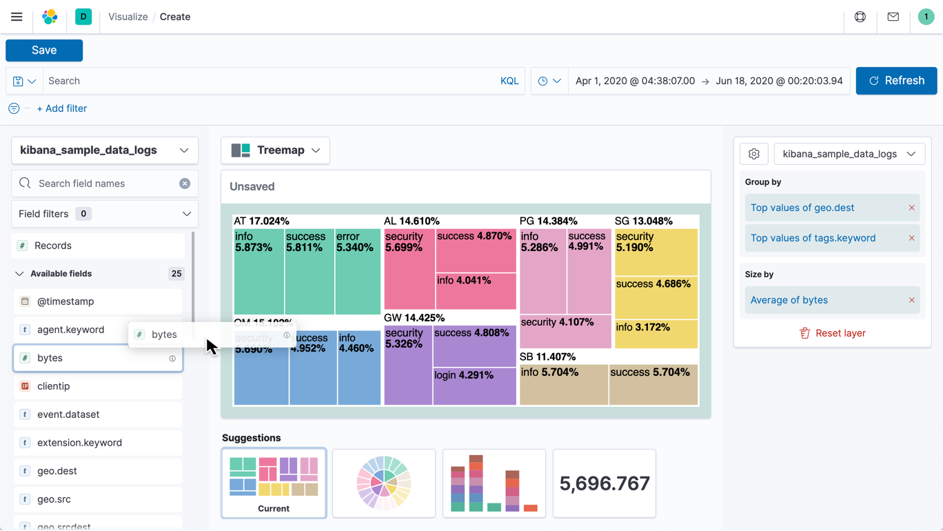 Kibana Lens: An easy, intuitive way to visualize data | Elastic