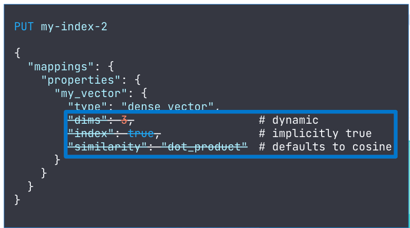 Screenshot PUT my-index-2 code