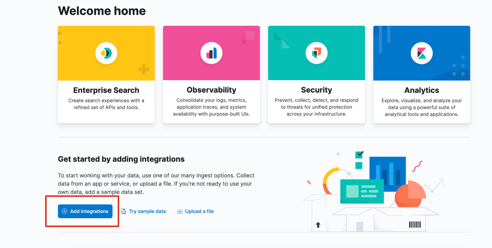 elastic cloud deployment add integrations