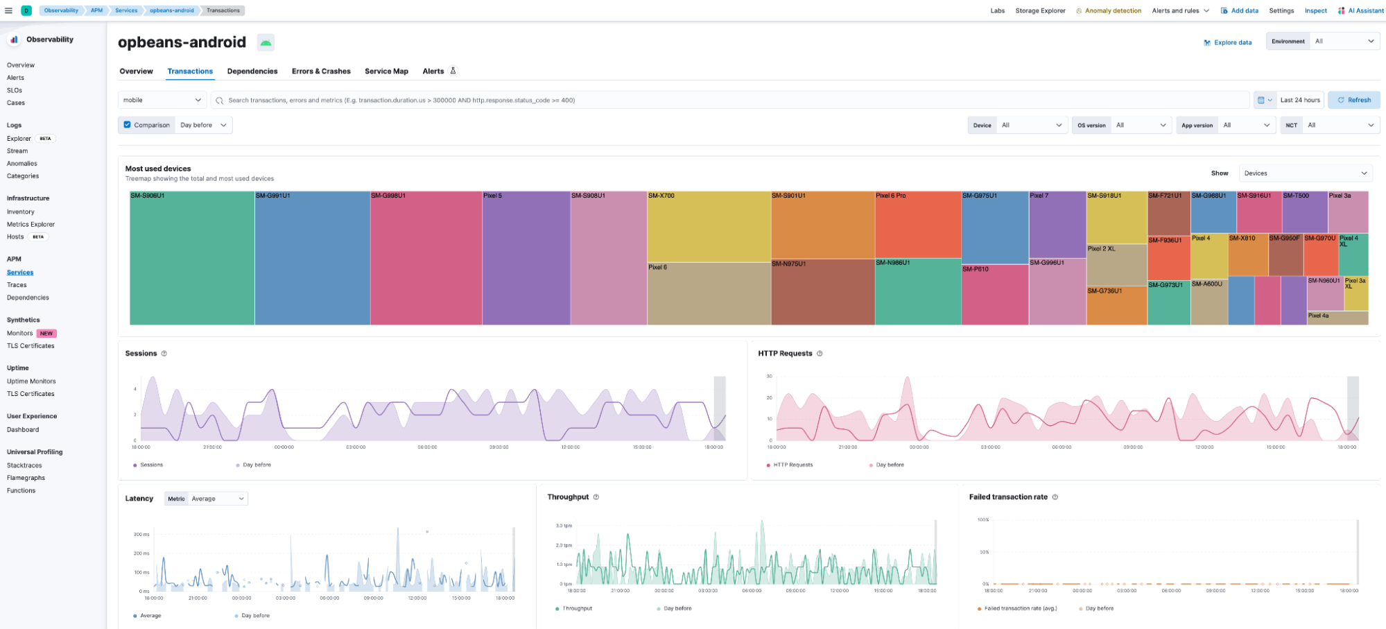 Elastic APM for iOS and Android Native apps Elastic Blog