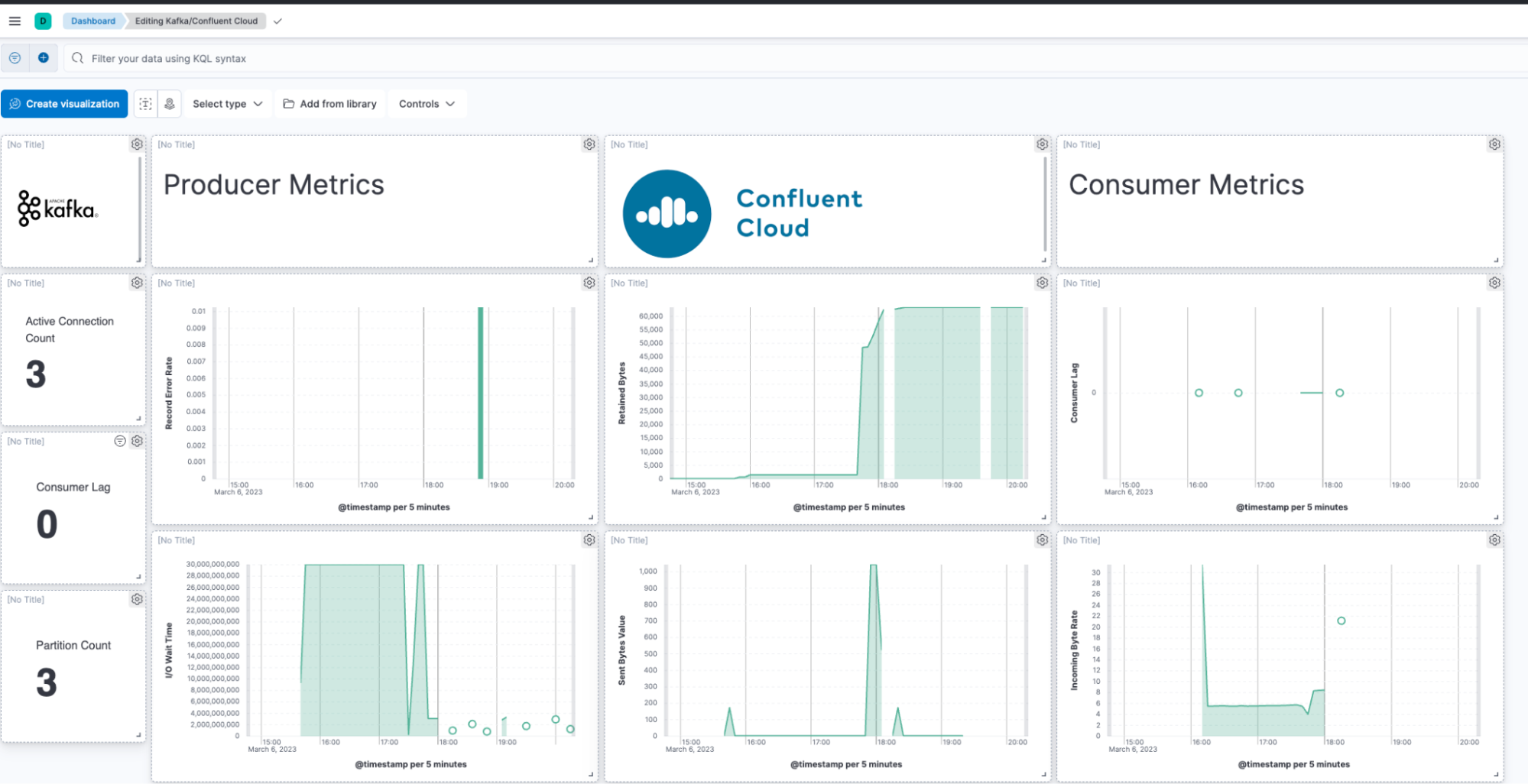 kafka producer metrics