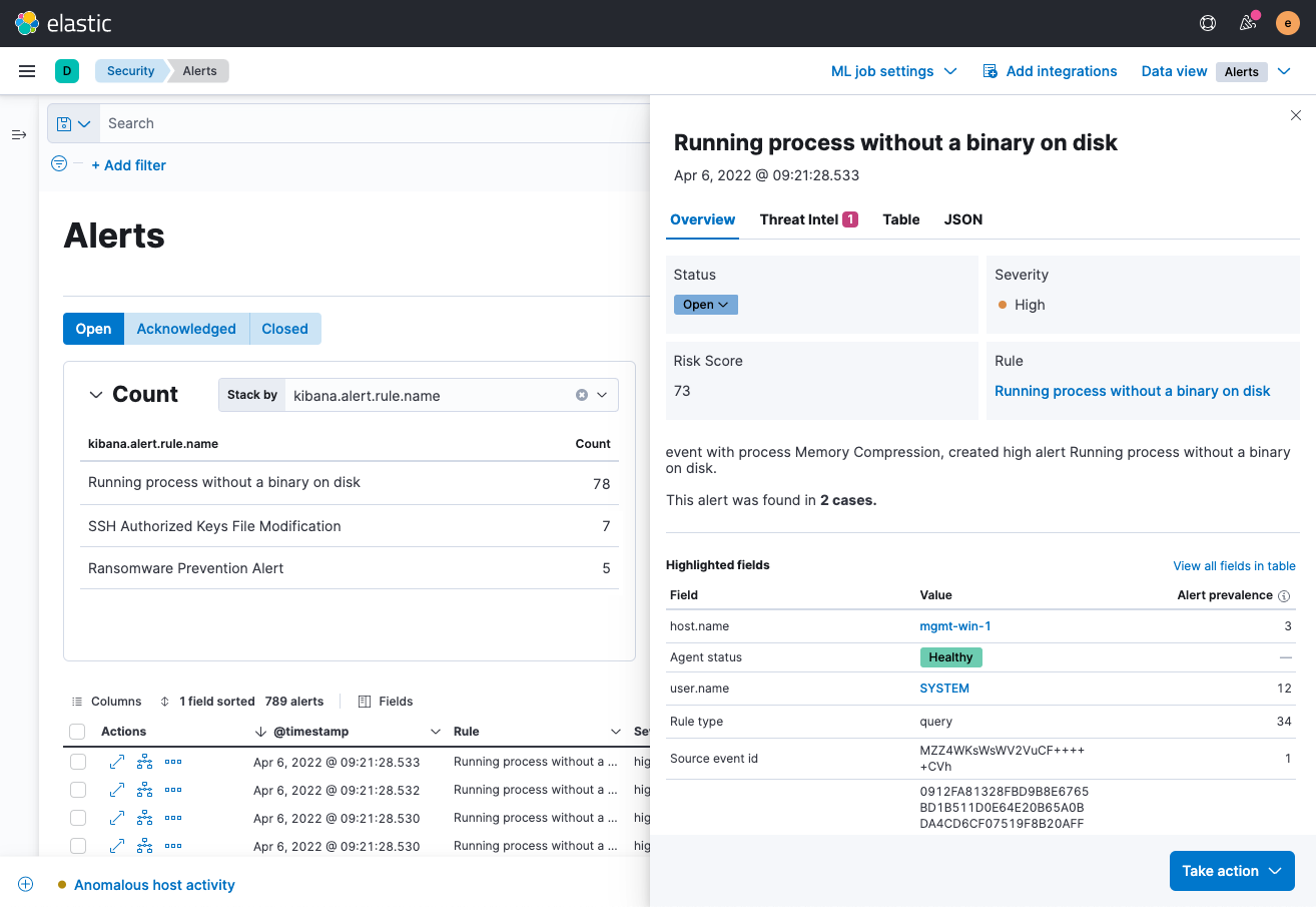 Investigation rule for detection rule in Elastic Security 8.2