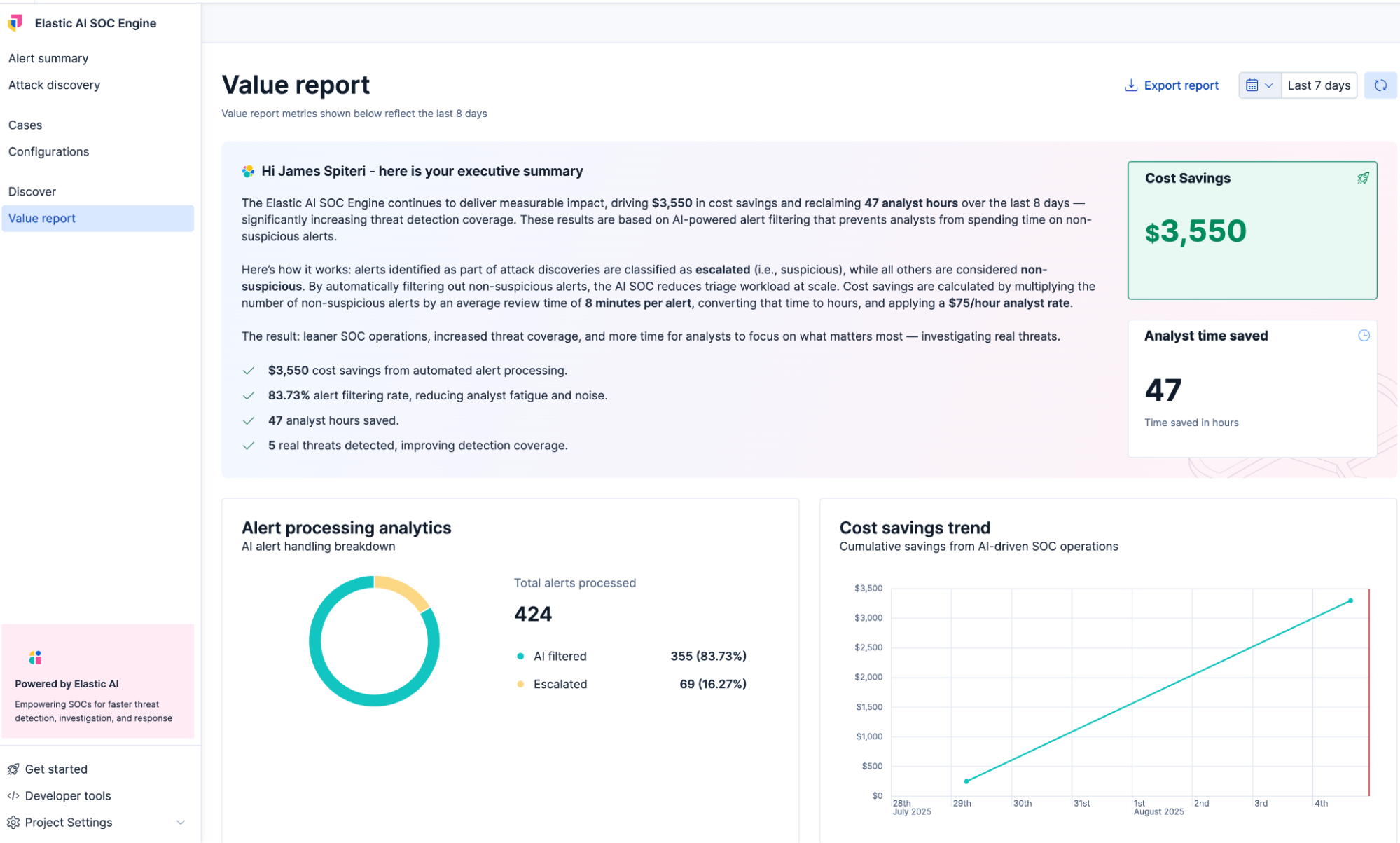 value report