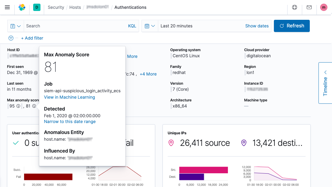Elastic SIEM: free and open for security analysts everywhere