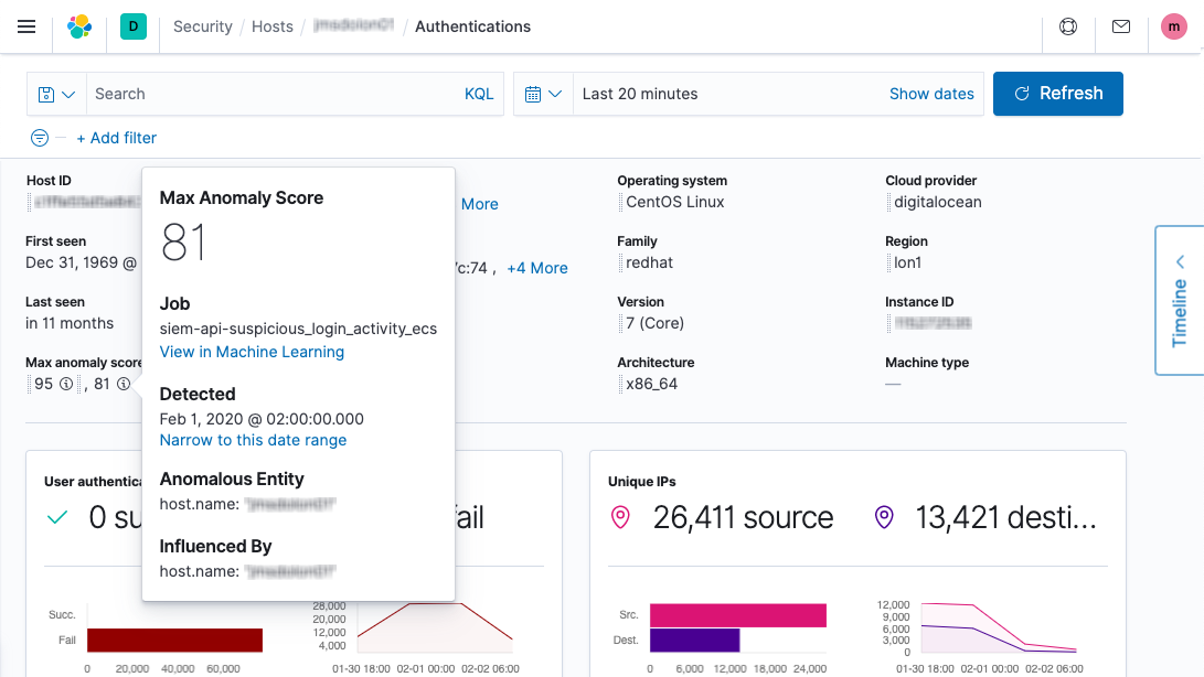 Machine-Learning-basierte Anomaliebewertung für einen Host in Elastic Security