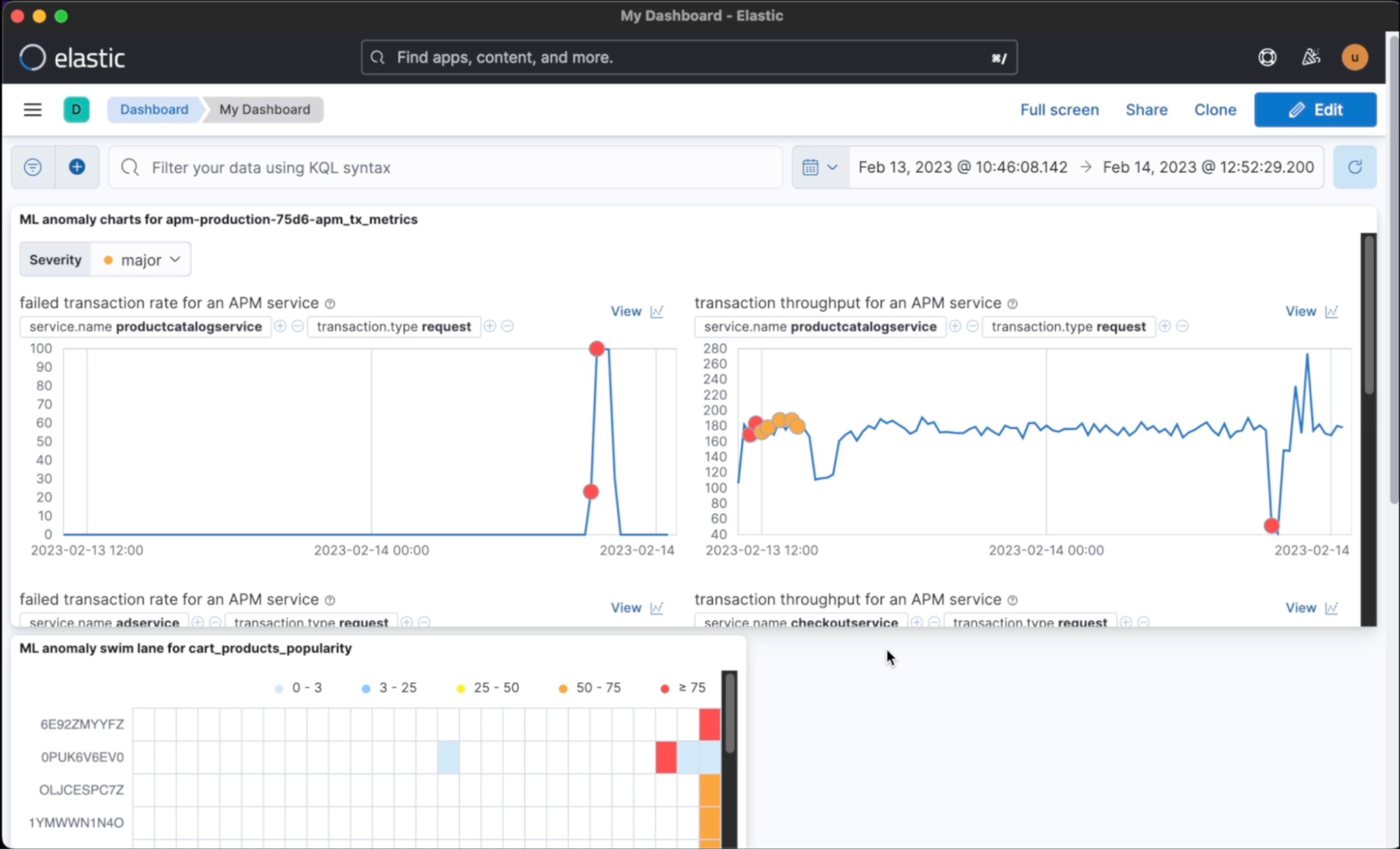 observability aiops anomaly issue detection