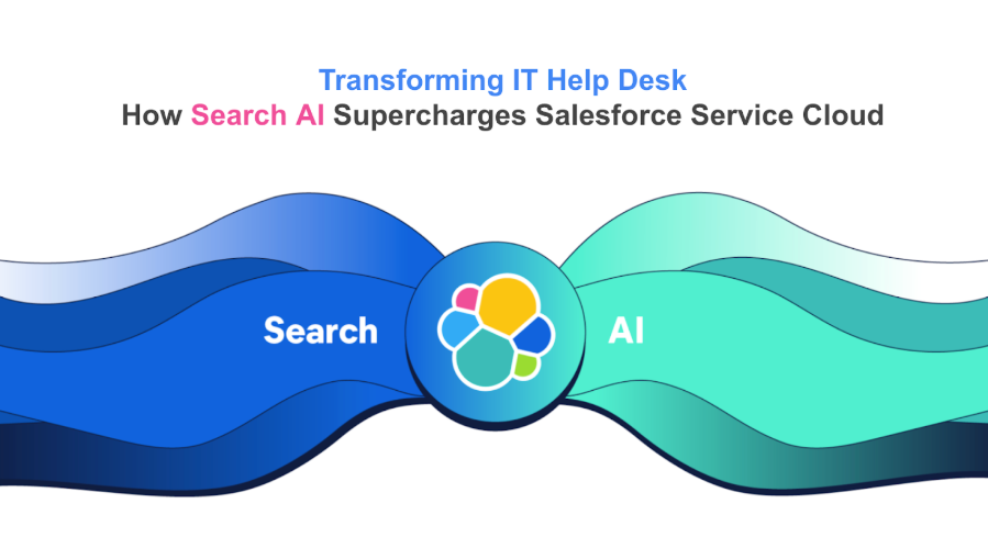 transforming IT Help Desk