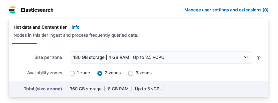 elasticsearch hot data and content tier