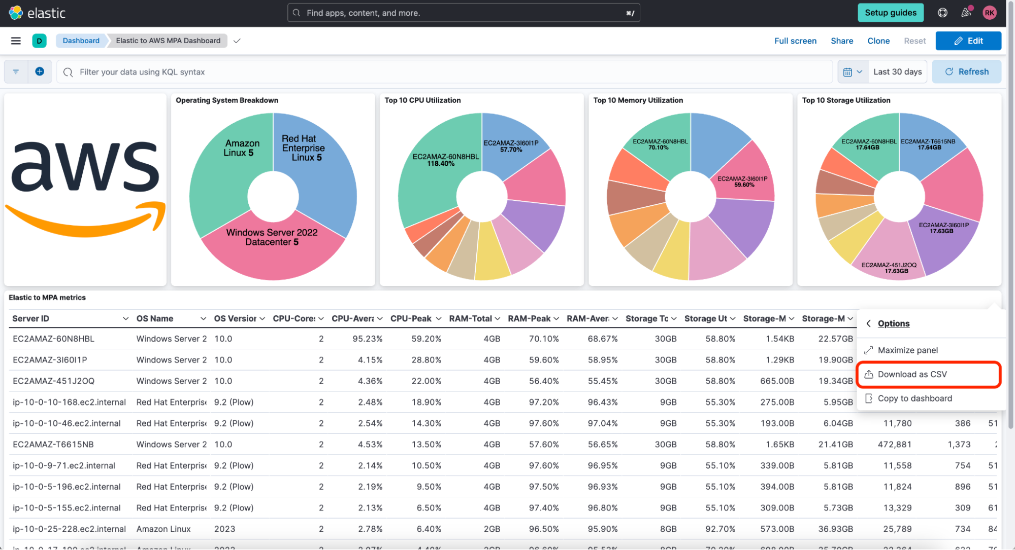 aws download as csv