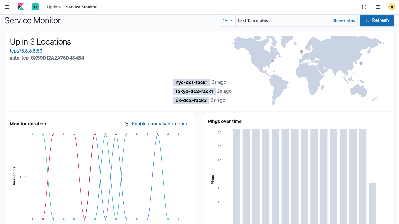 Uptime watch using Heartbeat data at elastic content share