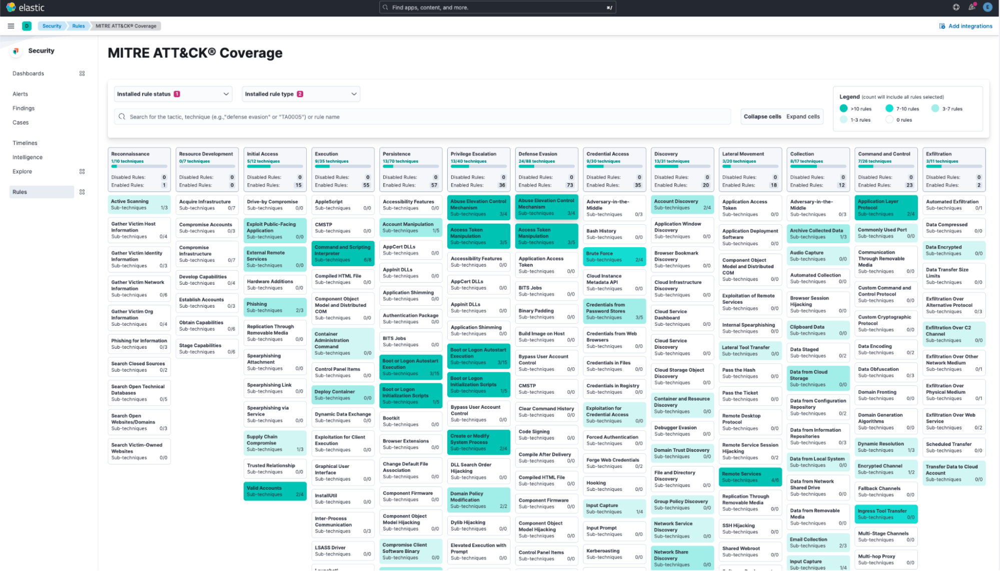 security-screenshot-mitre-attack-coverage-page