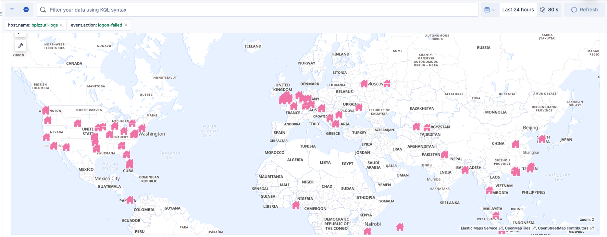 2. Timeline and dashboards confirm a pattern
