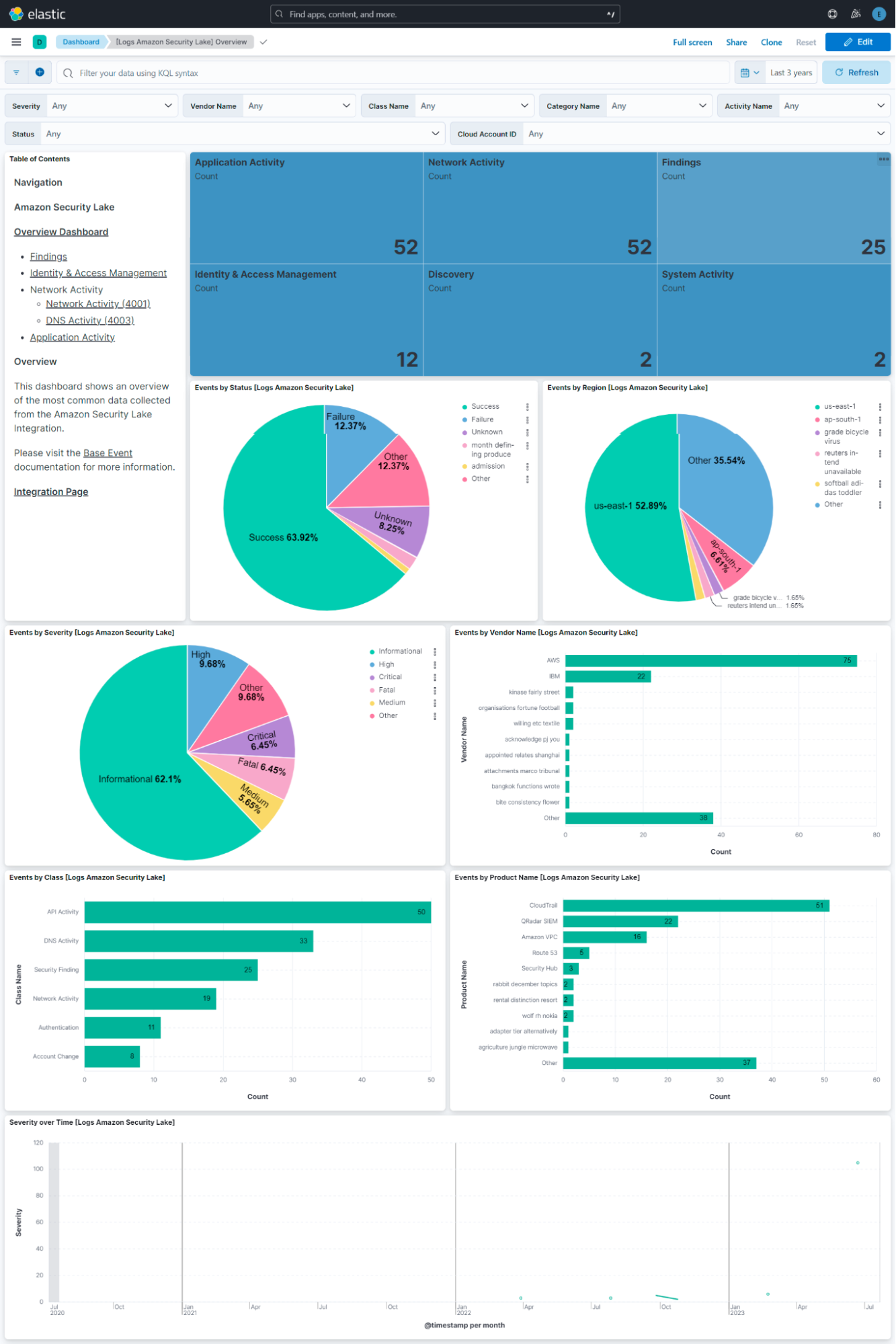 6 - kibana