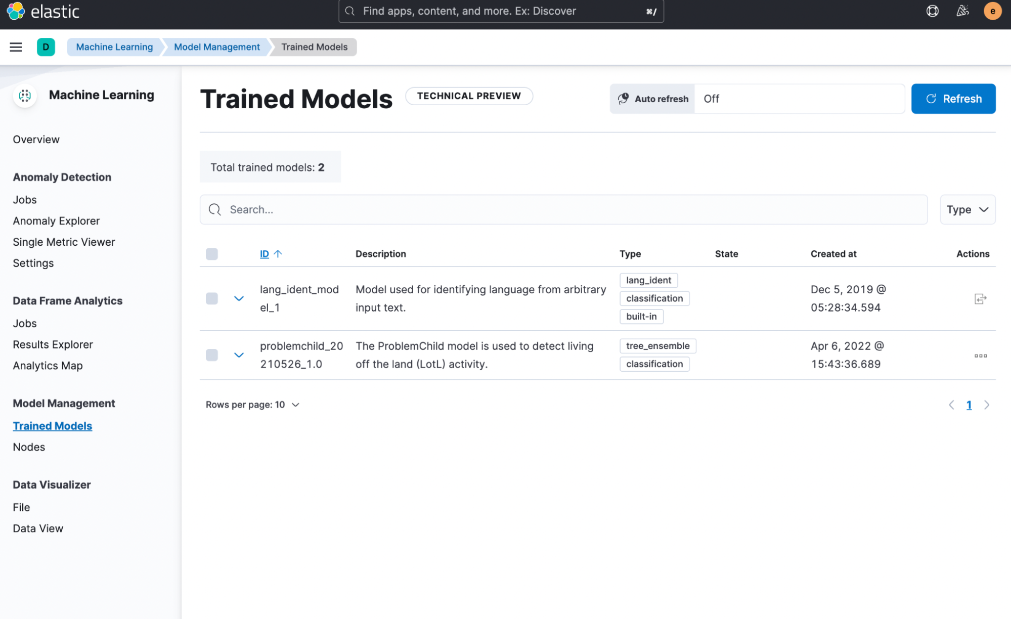 Similarly, the installed ProblemChild model can now be seen in Machine Learning > Model Management > Trained Models