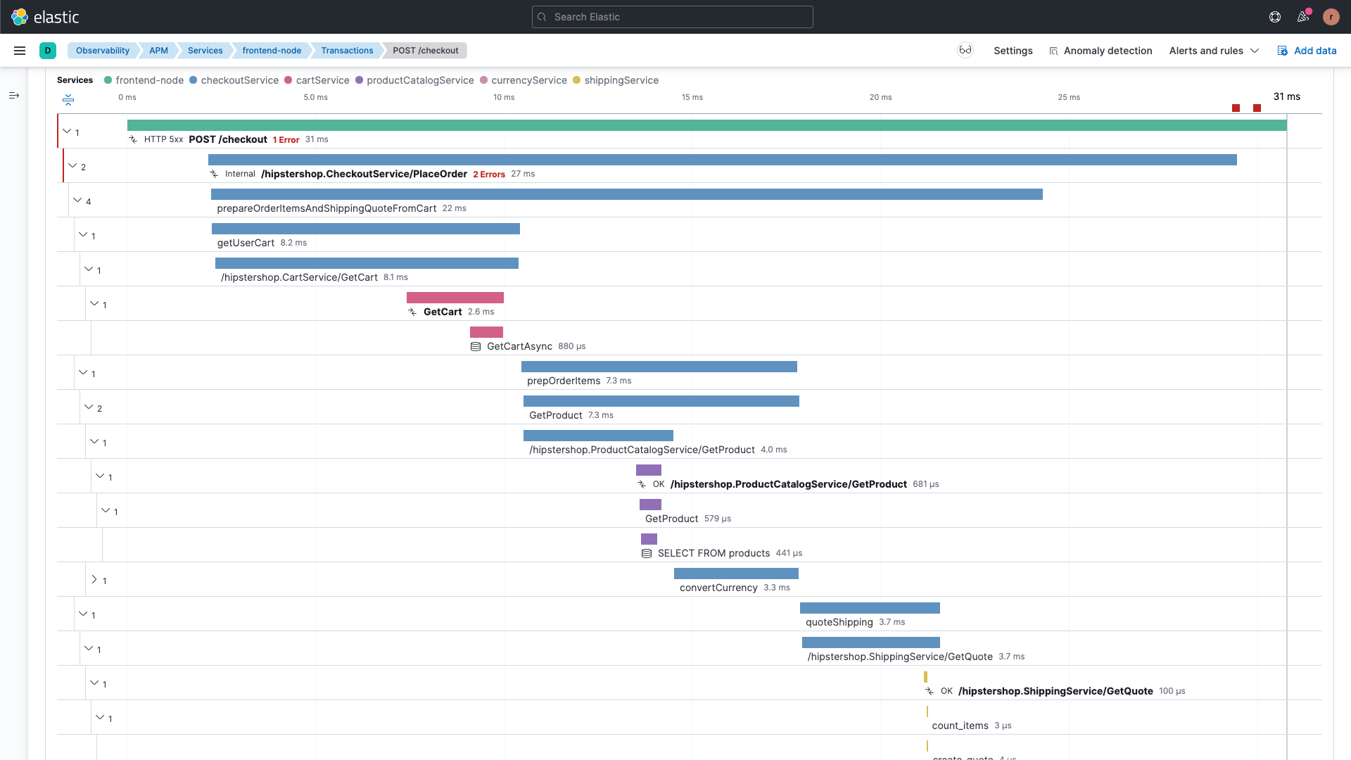 Application Performance Monitoring APM with Elastic