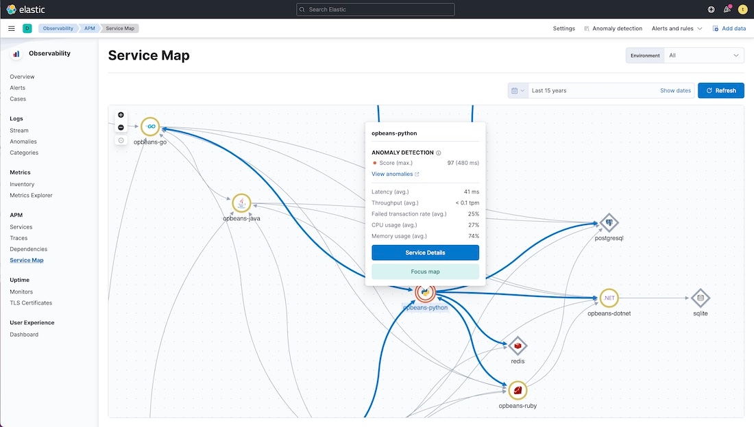 Aws elasticsearch cheap machine learning