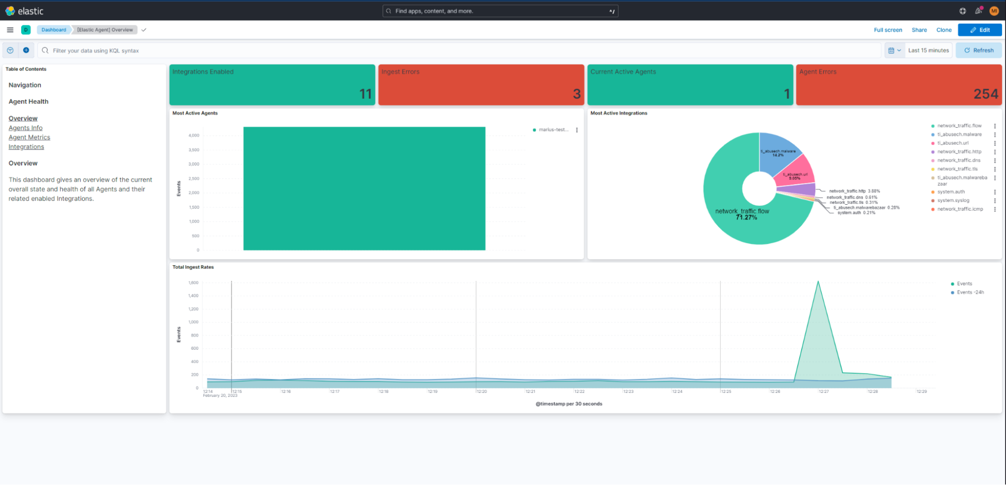 elastic security continuous ingestion