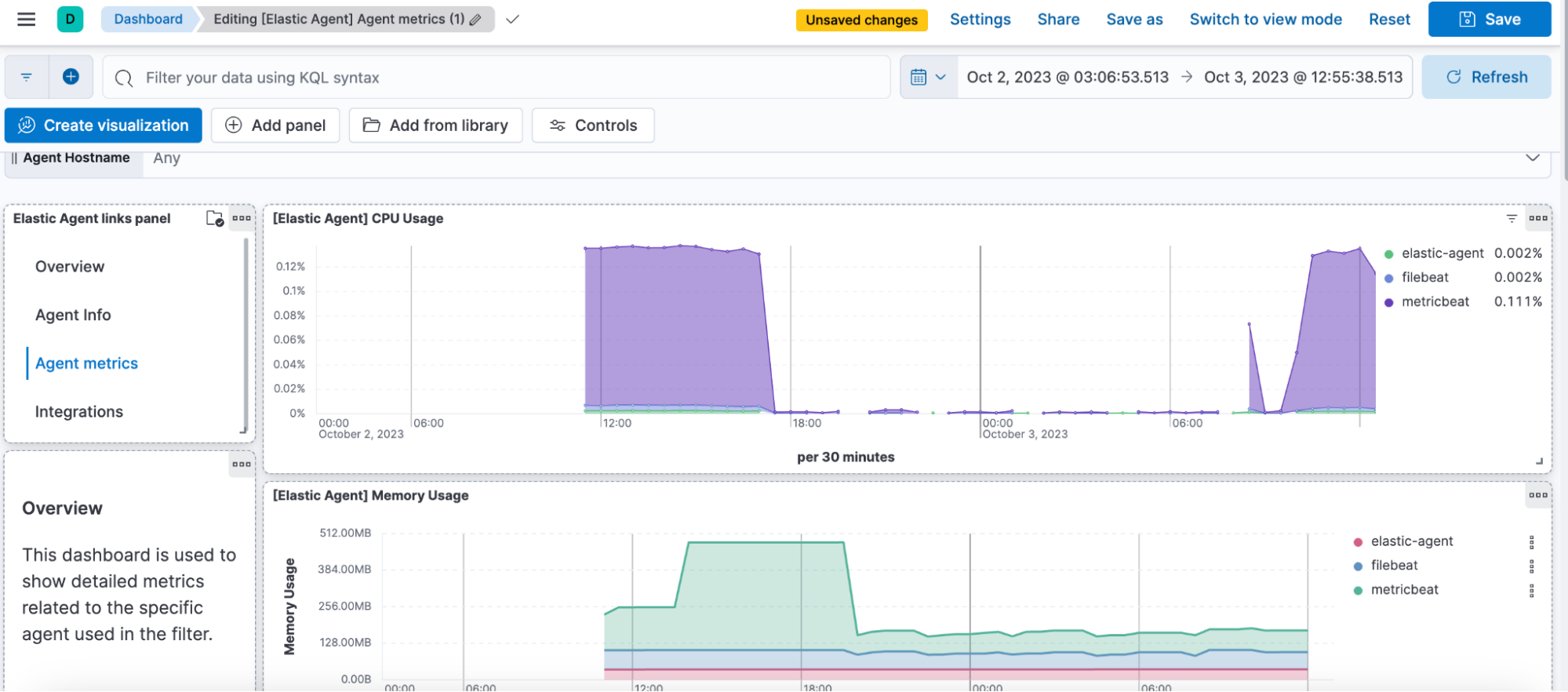 13 - add from library dashboard-2