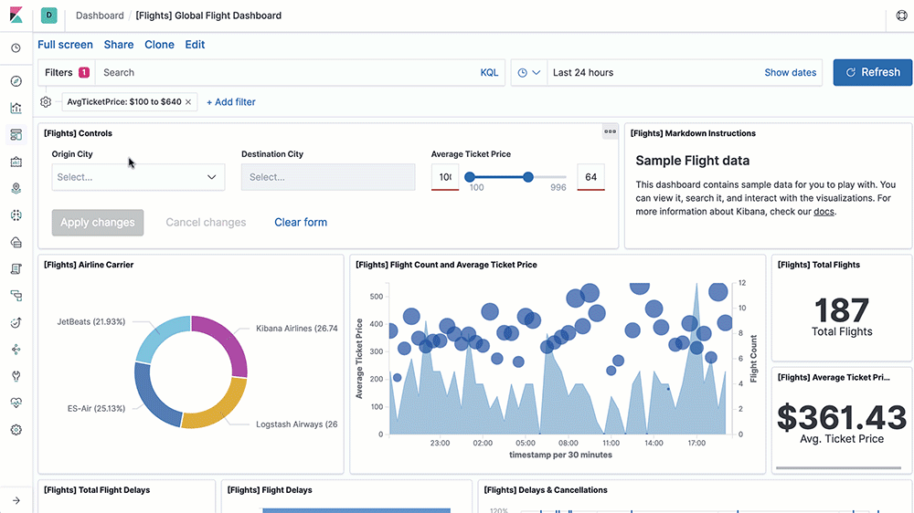 Kibana Reporting Export Kibana Visualizations Elastic