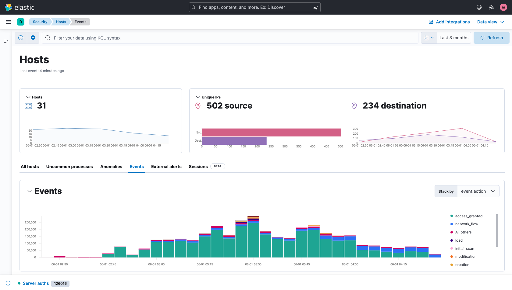 Hosts view in Elastic Security, for visualizing cloud and host infrastructure