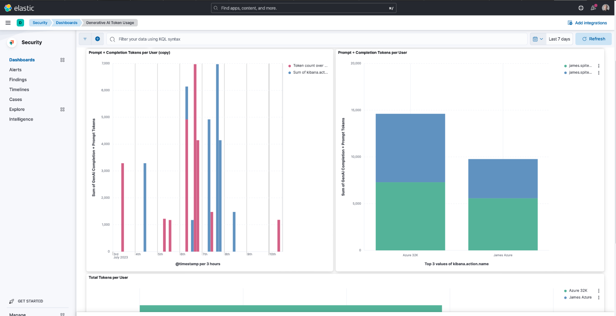 token-tracking-dashboard