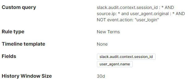12 slack audit