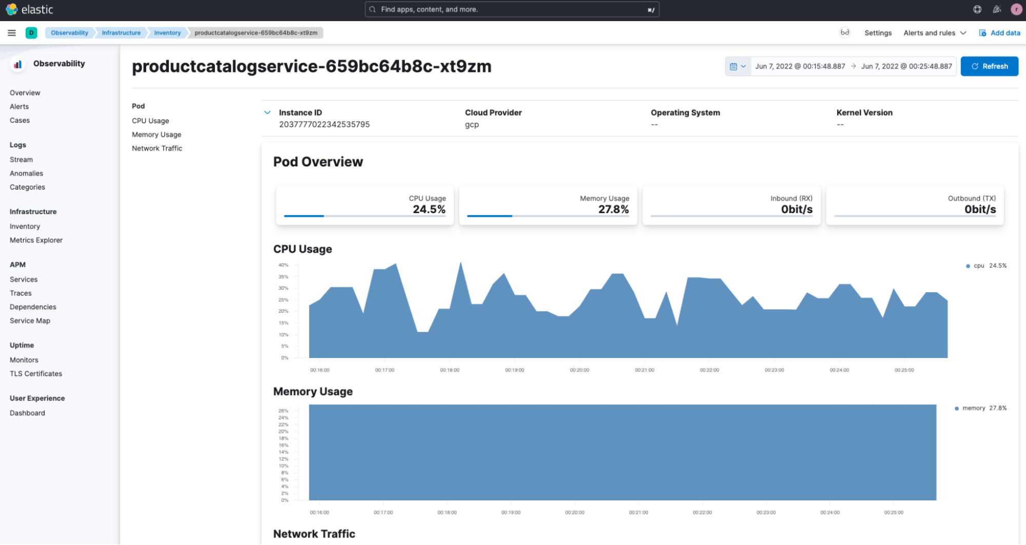 observability kubernetes pod overviews