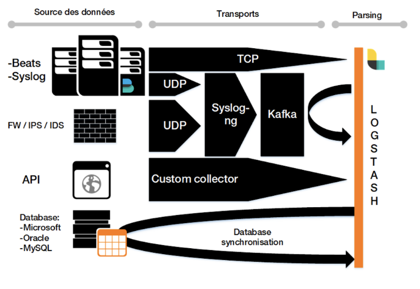 blog-orange-business-architecture-diagram.png