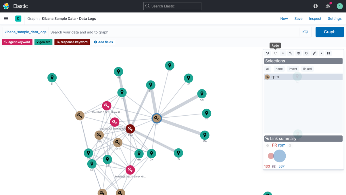 Kibana Explore Visualize Descubra Dados Elastic