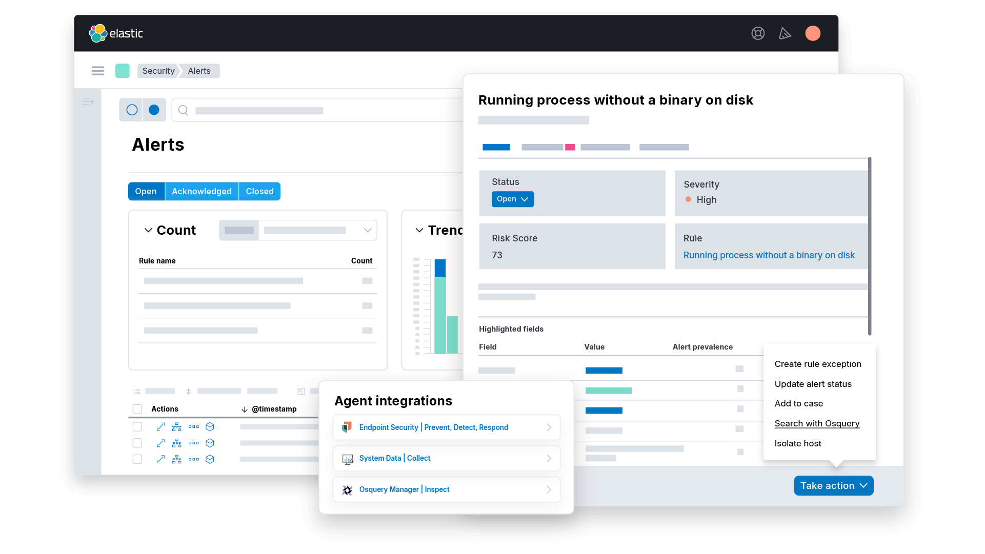 Elastic Security for Endpoint, with alerts overview, alert details, and Agent integrations for endpoint prevention, OS collection, and Osquery inspection