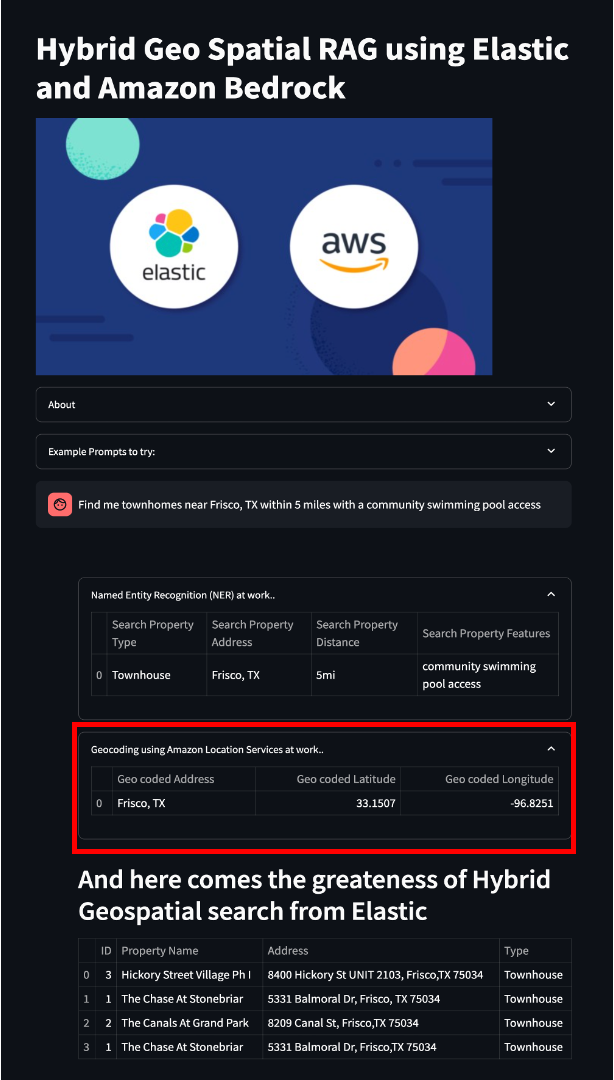 geocoding using amazon location services at work