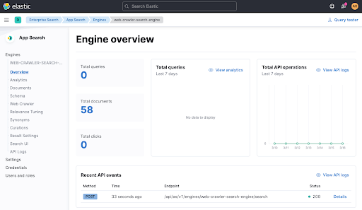 Elasticsearch spring outlet boot