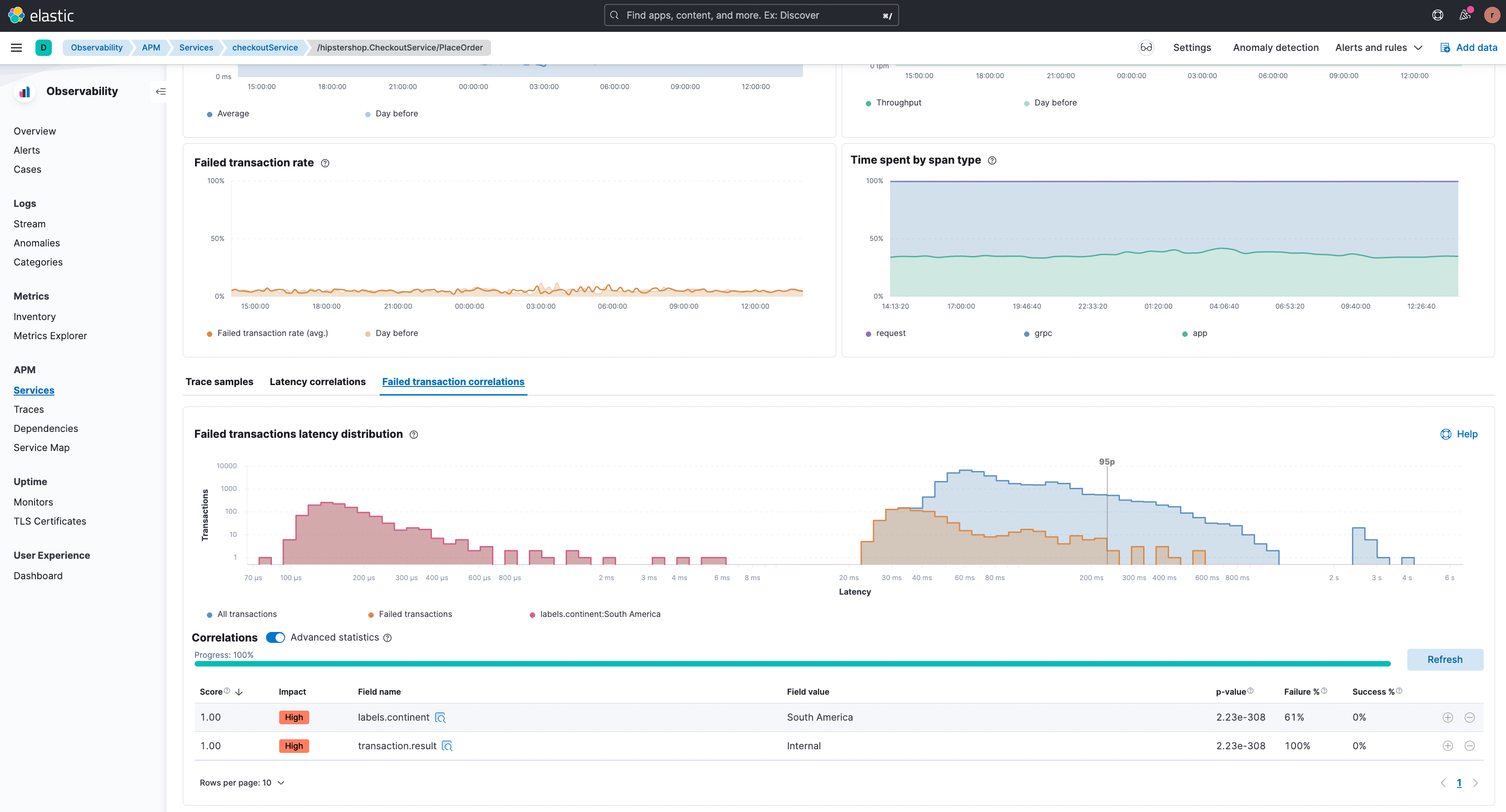 APM correlations in Elastic Observability Automagically