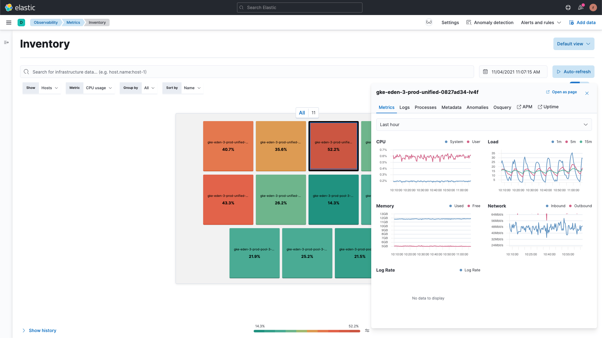 Breaking Down Monitoring