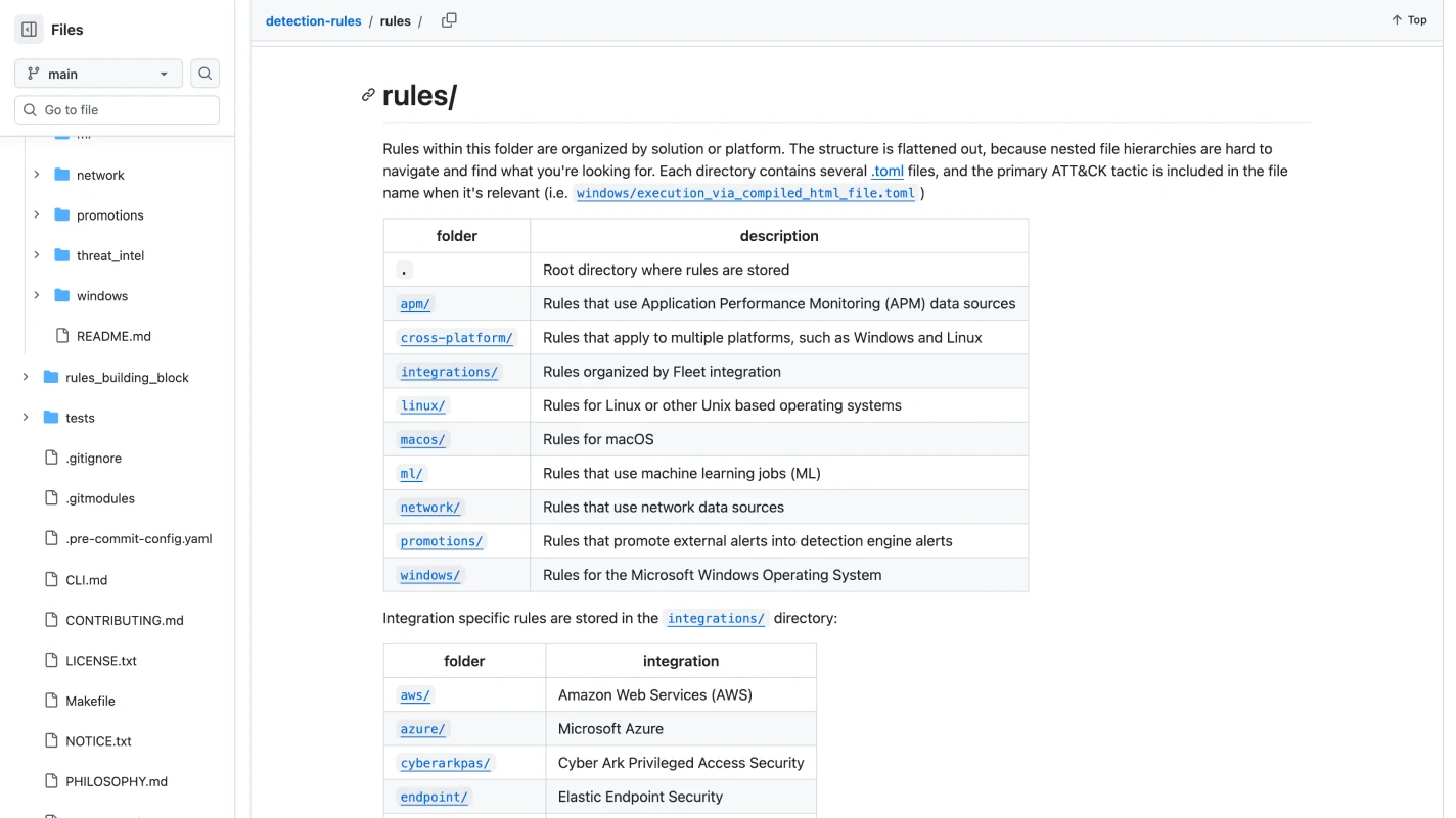 GitHub page