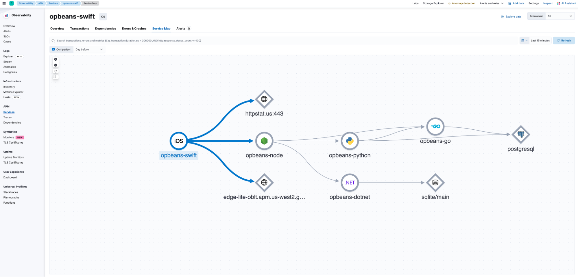 Elastic APM for iOS and Android Native apps Elastic Blog