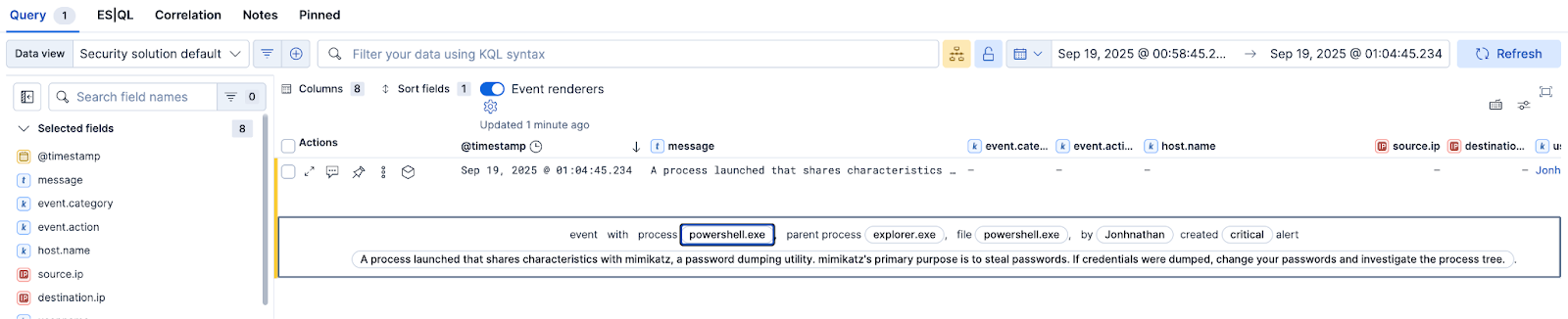 Crowdstrike timeline 