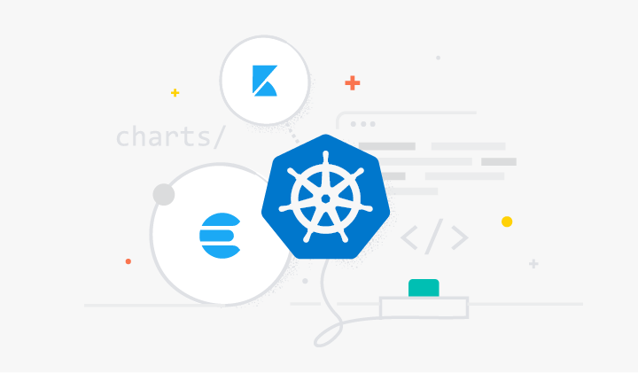 Elasticsearch Helm Chart