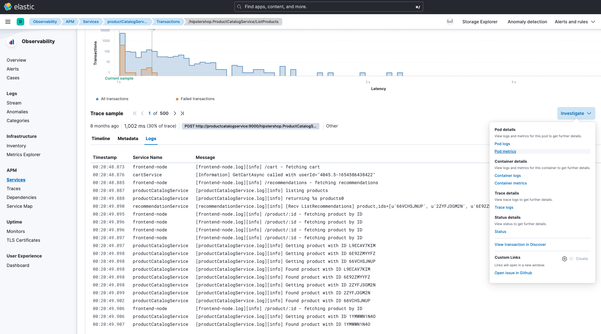 observability kubernetes pod