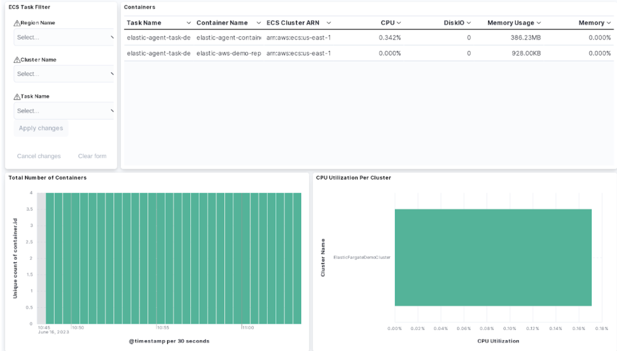 Using the Elastic Agent to monitor Amazon ECS and AWS Fargate with