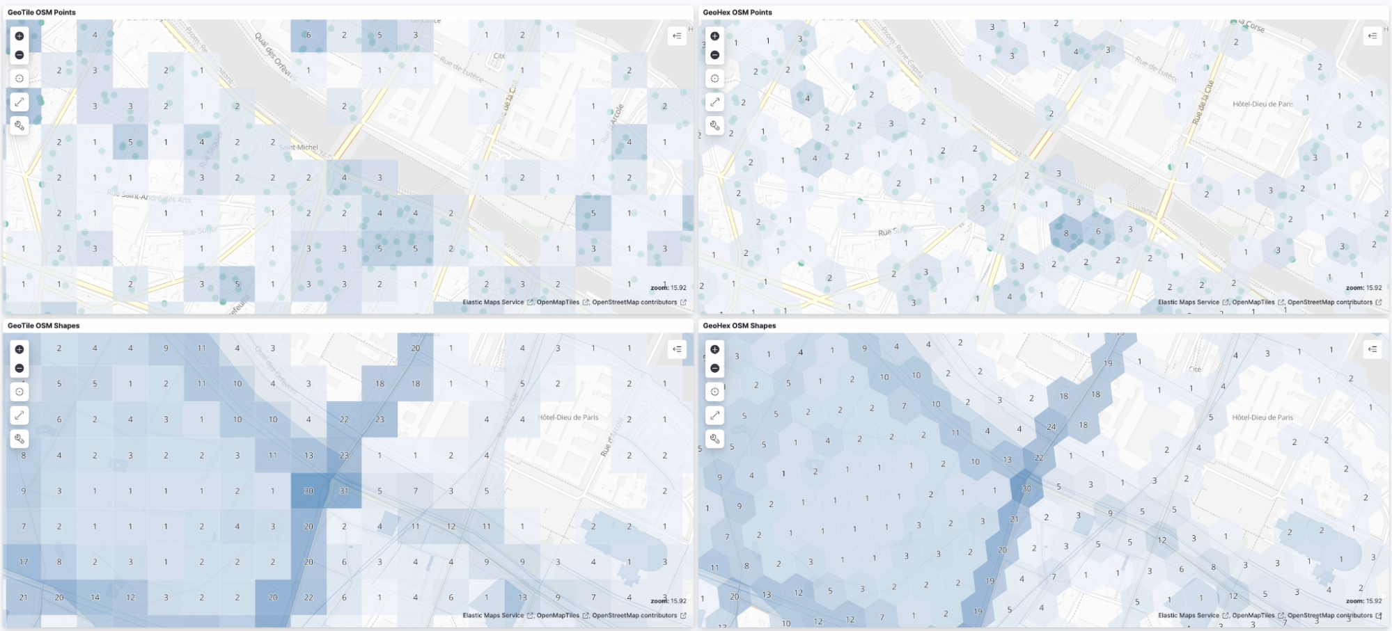 field type go-grid aggregations